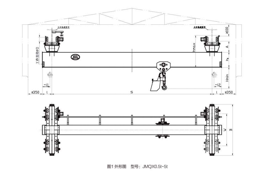 JMQX氣動懸掛起重機（0.5t-5t）