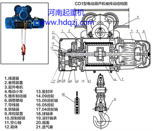 CD1型2噸電動葫蘆結(jié)構(gòu)圖