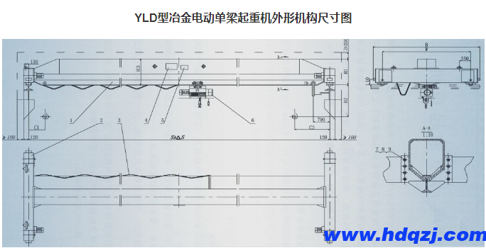 YLD型冶金電動(dòng)單梁起重機(jī)