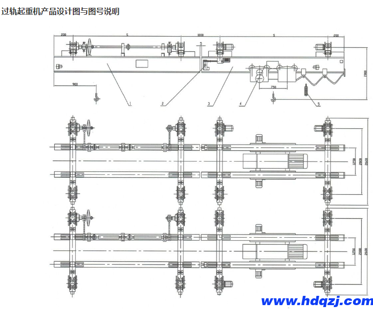 電動(dòng)雙梁懸掛過(guò)軌起重機(jī)