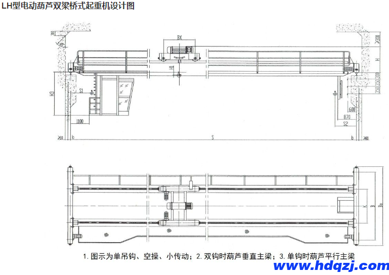 LH型電動(dòng)葫蘆雙梁橋式起重機(jī)