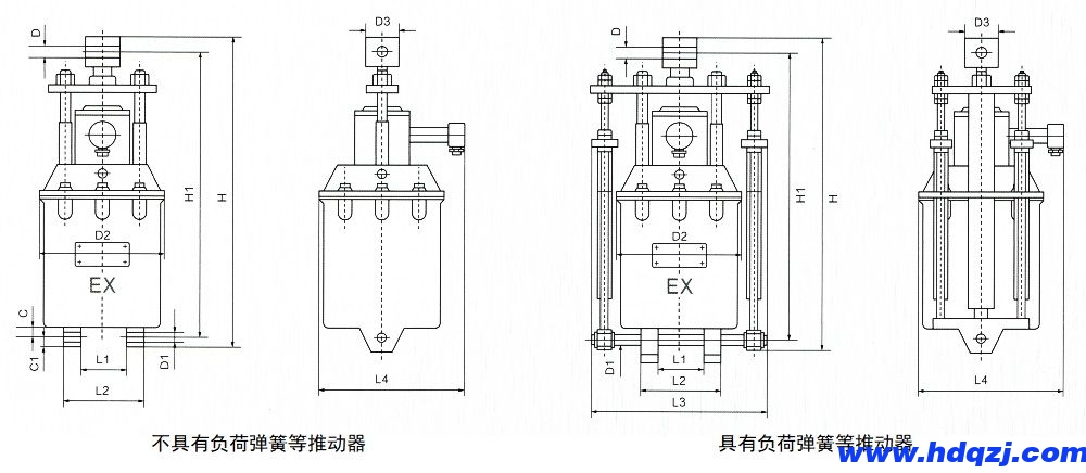 BYT1系列隔爆型電力液壓推動(dòng)器外形尺寸圖