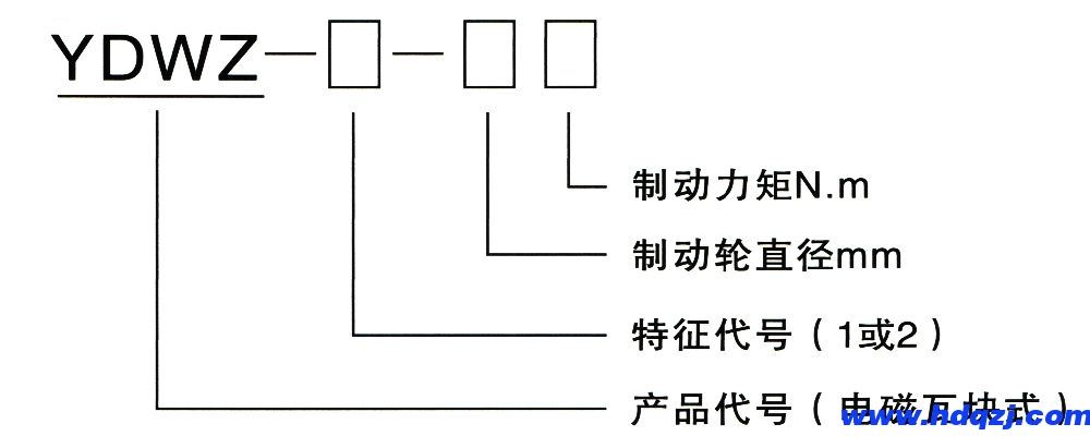 YDWZ系列節(jié)能長行程制動(dòng)器型號(hào)意義