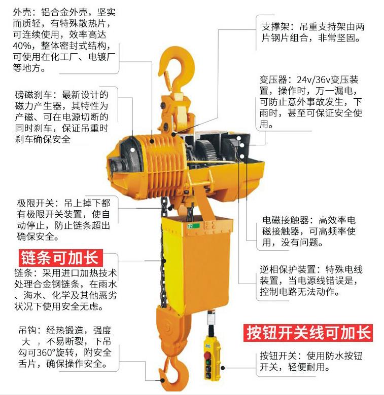 雙暢固定式環(huán)鏈電動(dòng)葫蘆，掛鉤式電動(dòng)葫蘆