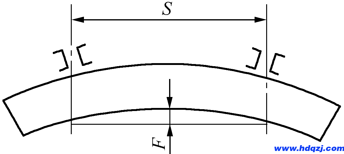 手動(dòng)單梁懸掛起重機(jī)安裝檢測(cè)1