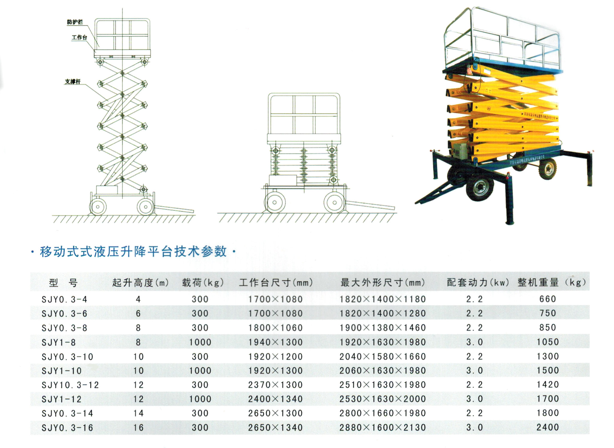 移動式液壓升降機(jī)