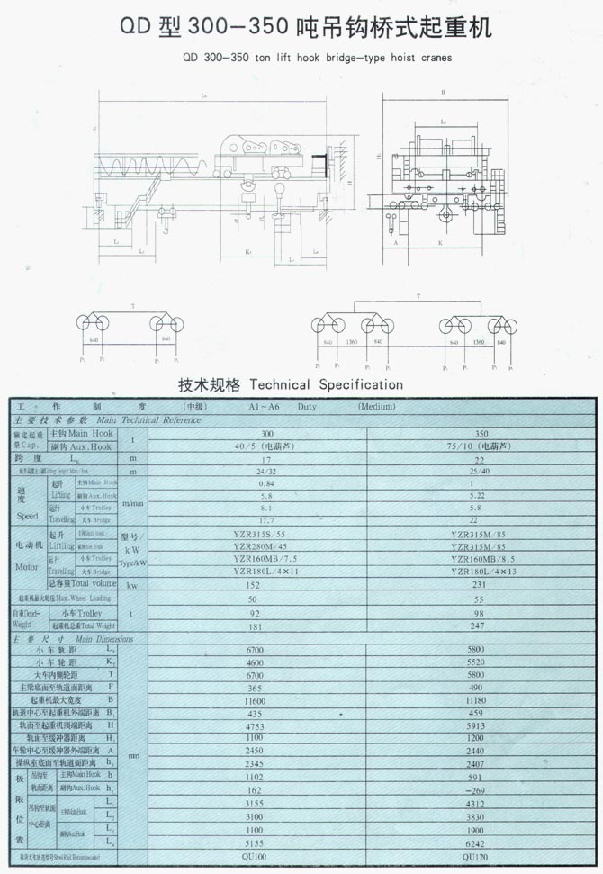 QD型5-350噸吊鉤橋式起重機(jī)