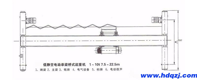 LDP偏掛單梁起重機(jī)