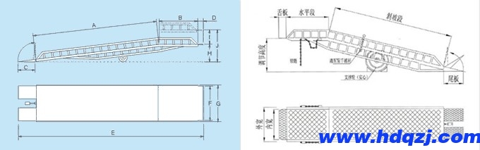 移動(dòng)式登車橋結(jié)構(gòu)