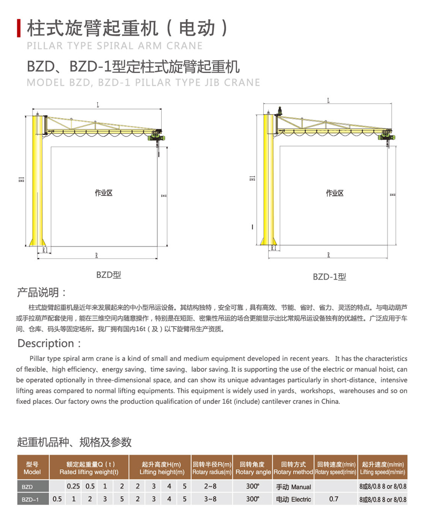 BZ型定柱式旋臂起重機(jī)