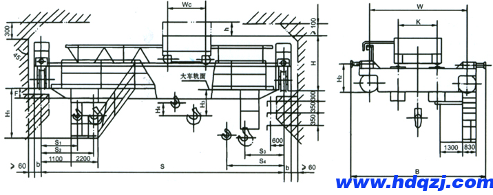 QD型雙梁橋式起重機(jī)