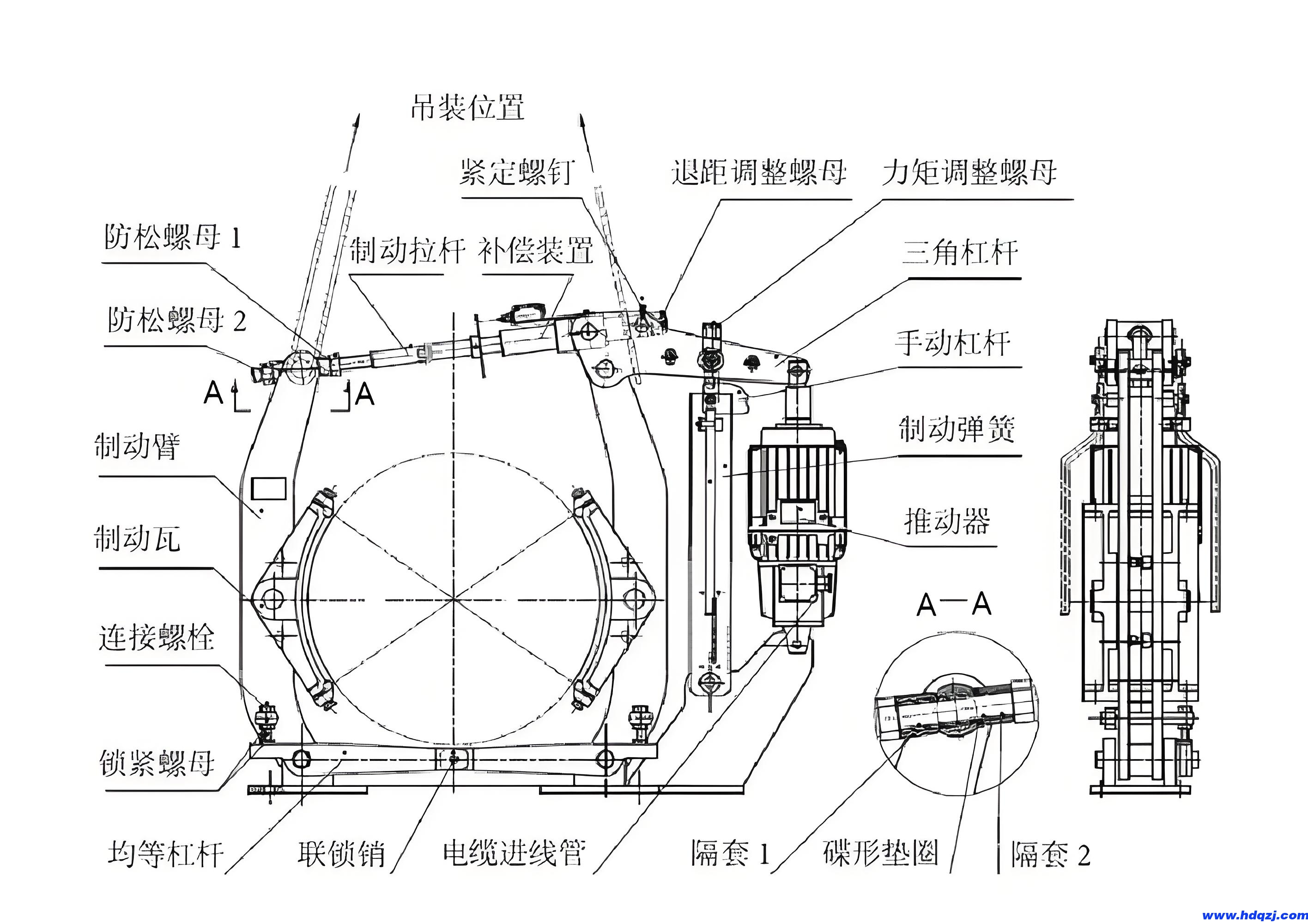 雙梁橋式起重機(jī)制動(dòng)器怎么調(diào)整的方法