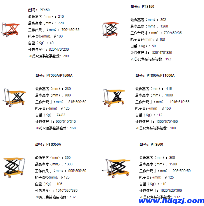 液壓平臺(tái)車（手動(dòng)/電動(dòng)）