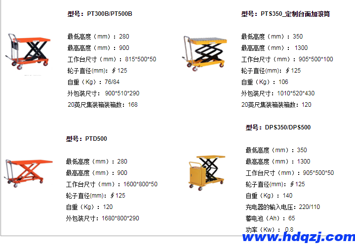 液壓平臺(tái)車（手動(dòng)/電動(dòng)）